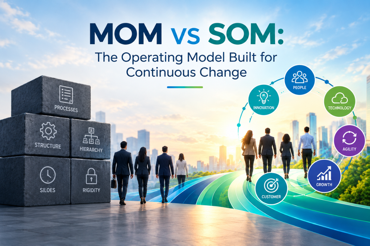 MOM vs SOM: The Operating Model Built for Continuous Change